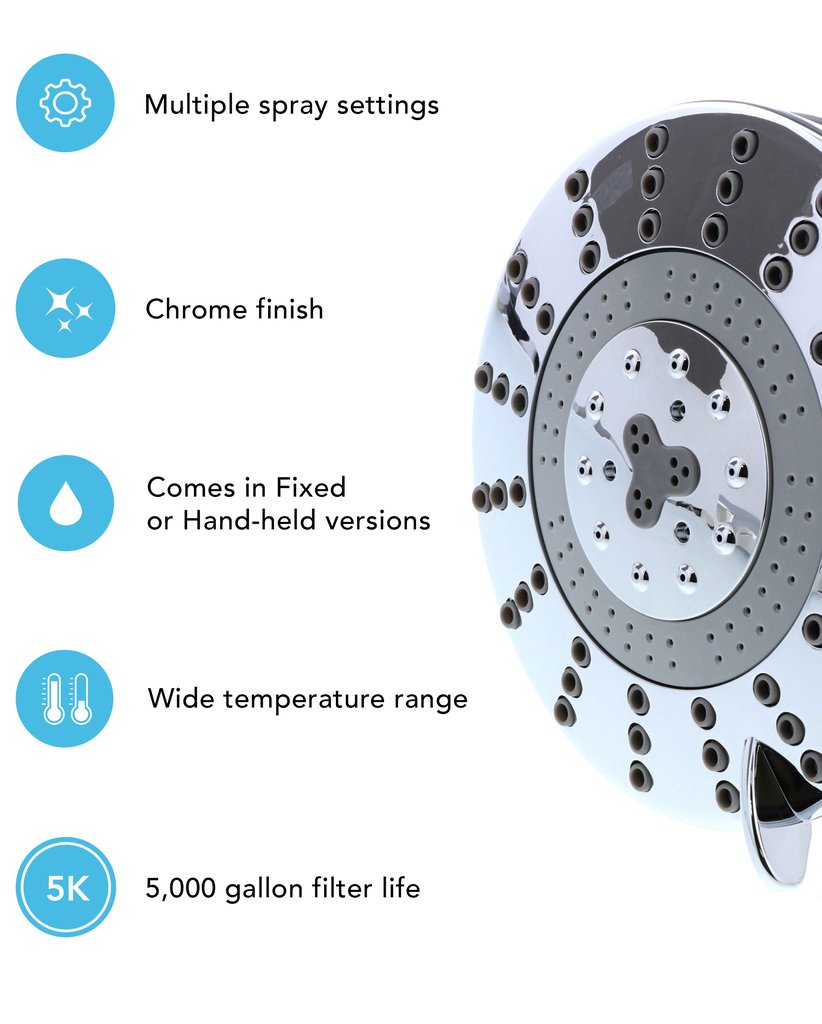 Clearly Filtered Shower Head #CleanWater #220Contaminants #Contaminant #ClearlyFiltered #WaterFilter #HealthyLiving #Health