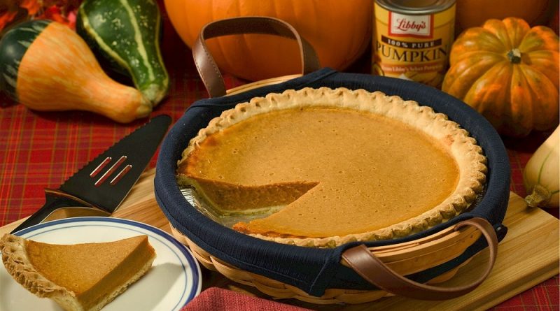 Do you know how many pumpkin pies we eat every Thanksgiving? #Thanksgiving