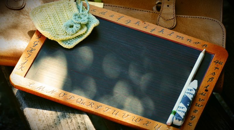 School Supplies and Classroom Chalkboard