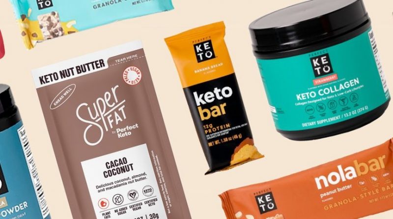 Perfect Keto Starter Kit Header
